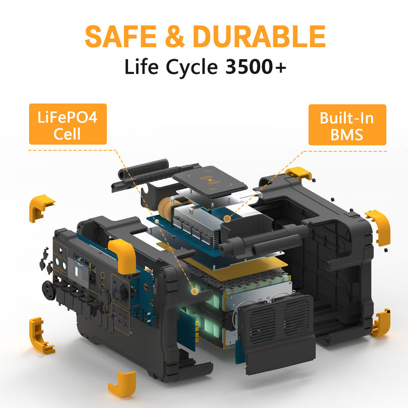 Pecron E2000LFP Expandable Solar System Kit