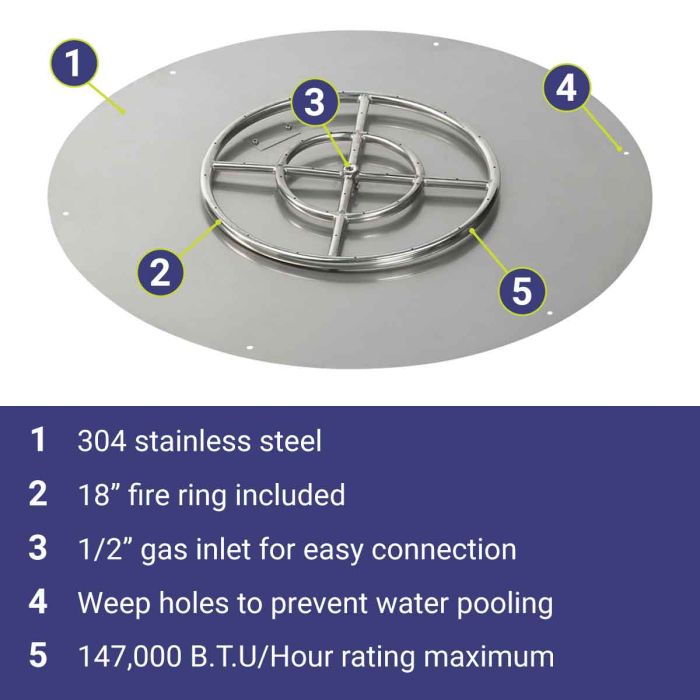 American Fire Glass 36" Round Stainless Steel Flat Pan With 18" Fire Ring SSRFP36ASBL