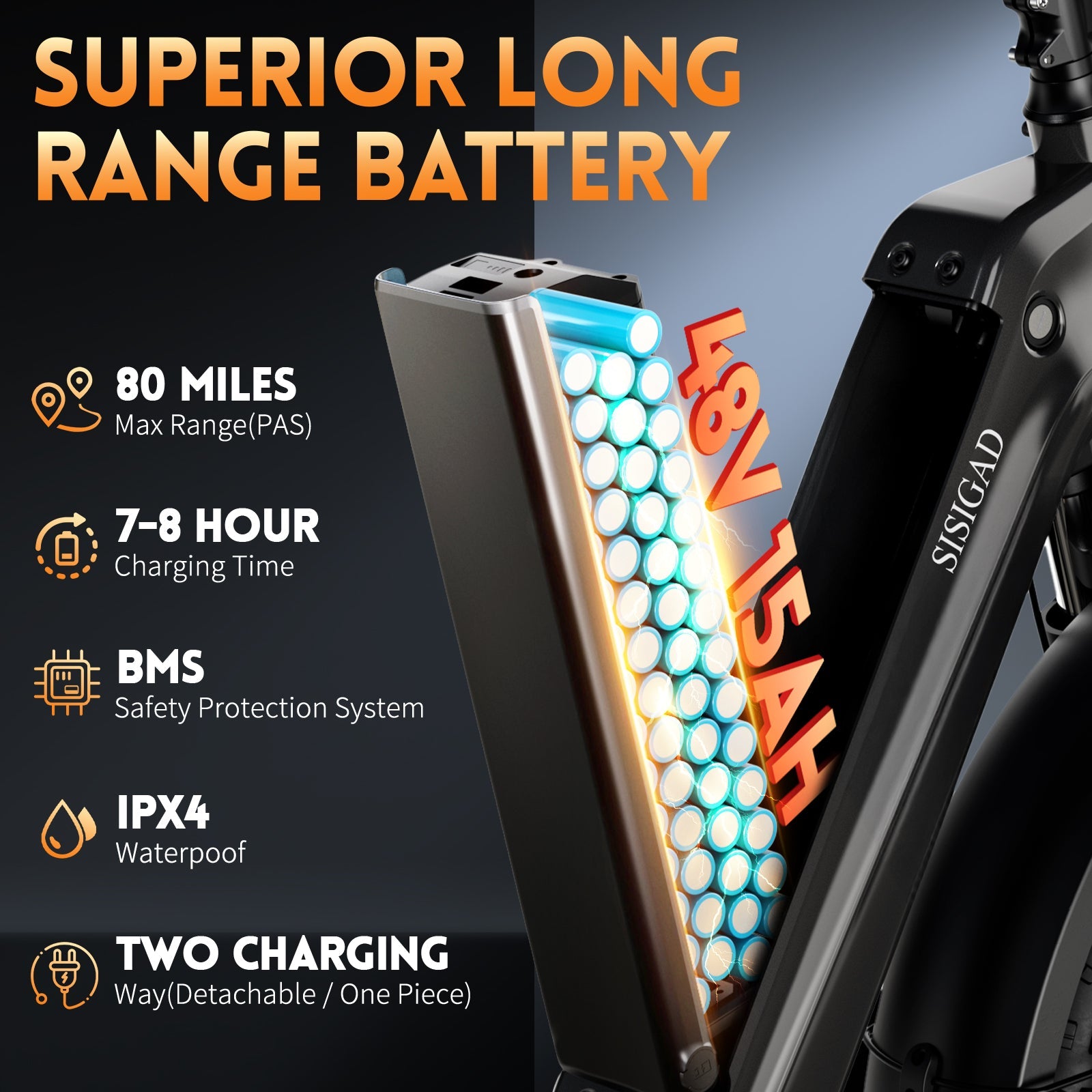 Sisigad 20'' Champ Ext Fat Tire Cargo E-Bike