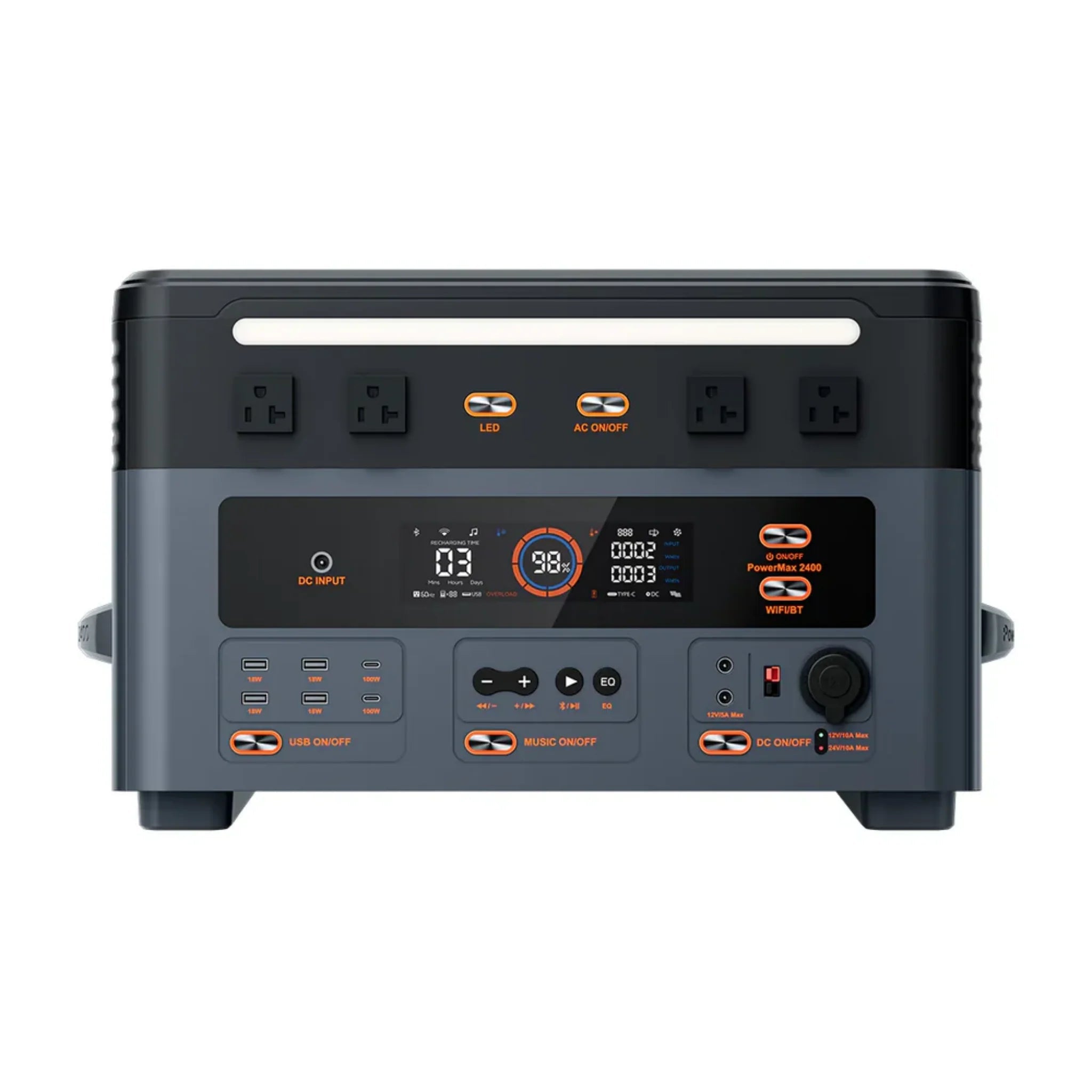 Oscal PowerMax 2400 2400W Portable Power Station with 1872Wh Expandable Capacity