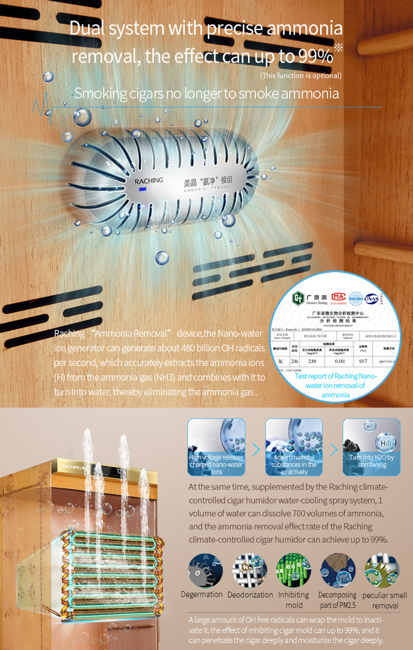 Raching MON5800A Climate Control 4,000-Cigar Electric Humidor Ammonia Removal