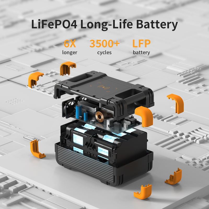 Pecron E1500LFP Solar Generator Kit