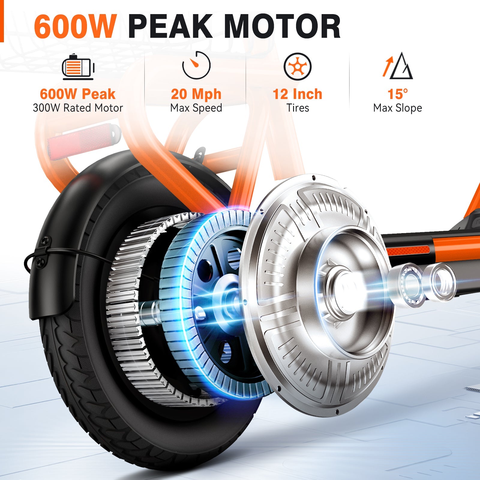 Sisigad Gofer Series