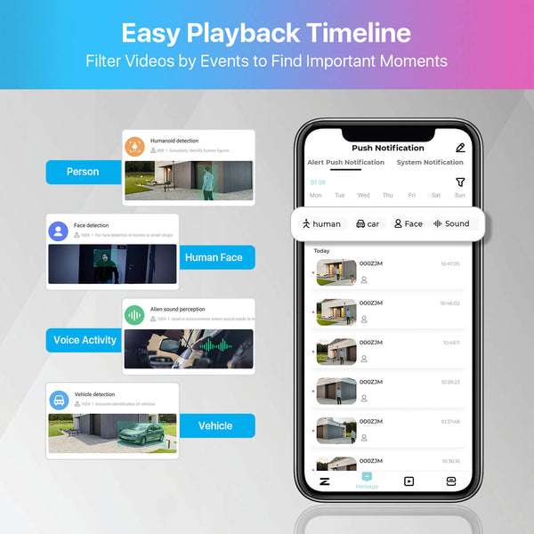 Zosi C225 4K Starlight PoE IP Camera + Optional Cloud/Local Storage