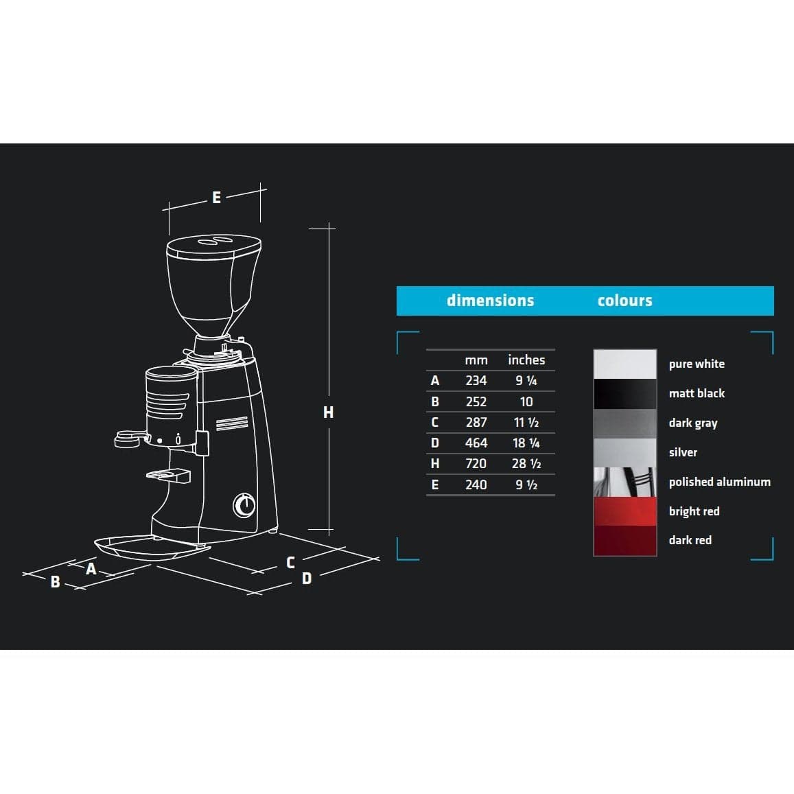 Mazzer Robur S Automatic Commercial Espresso Grinder FROAC1U0E/ACN-QQA