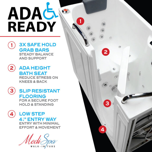 ANZZI 27 in. x 53 in. Drain Walk-In Whirlpool and Air Tub with Total Spa Suite in White 2753FLWR