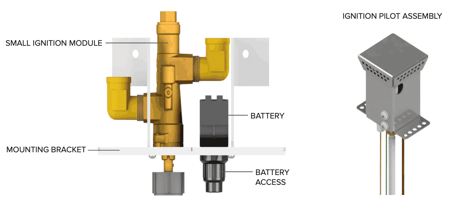 Warming Trends Mercury Ignition MERC-NG