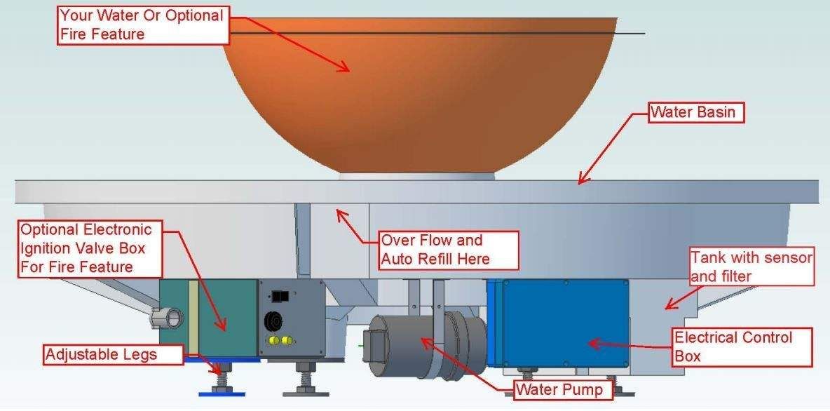 HPC Fire EI Evolution 360 Series Fire and Water Insert, 360 Degree Water Feature