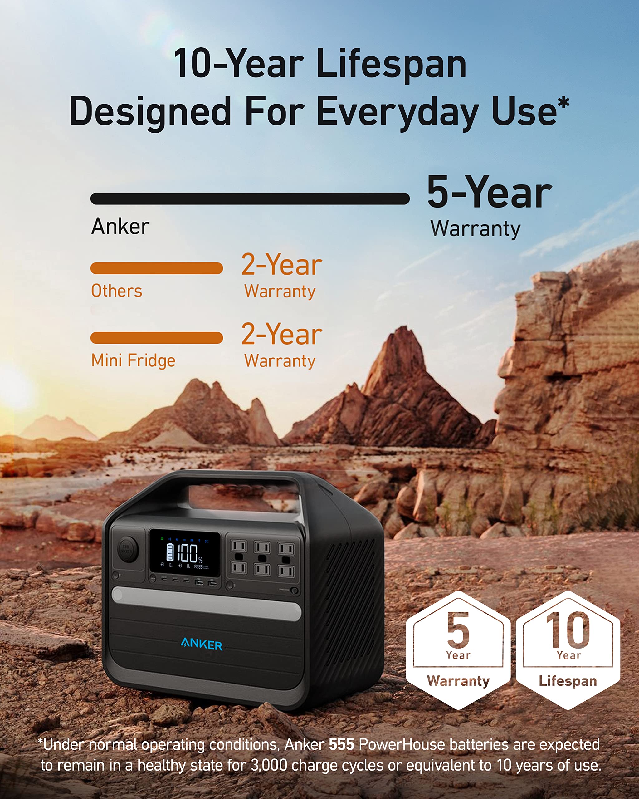 Anker Solar Generator 555 (PowerHouse 1024Wh with 2*100W Solar Panels)