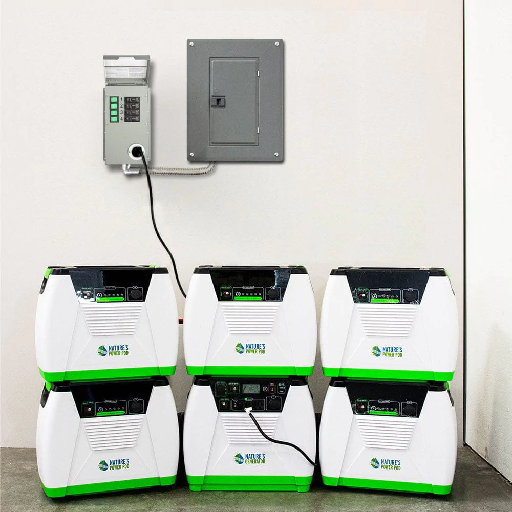 Nature's Generator Max HKNGMX43