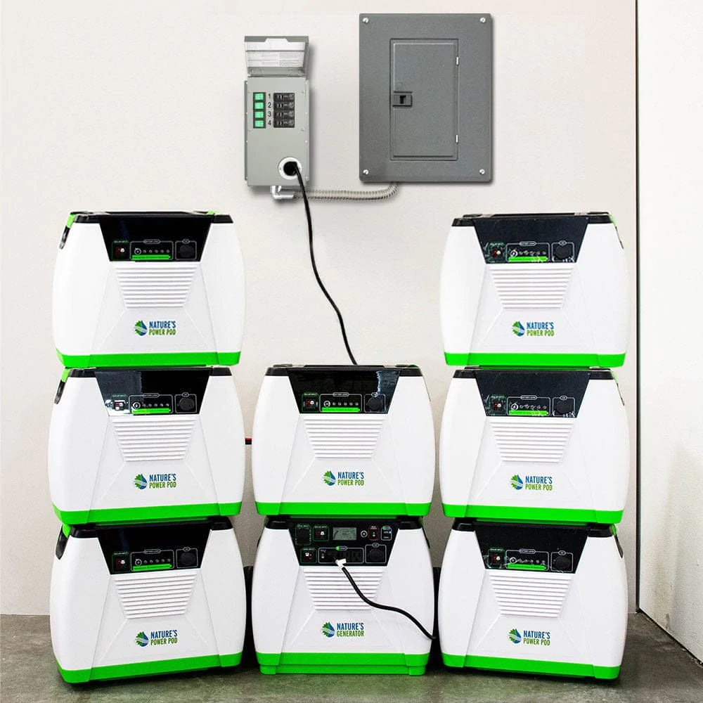 Nature's Generator Max HKNGMX43