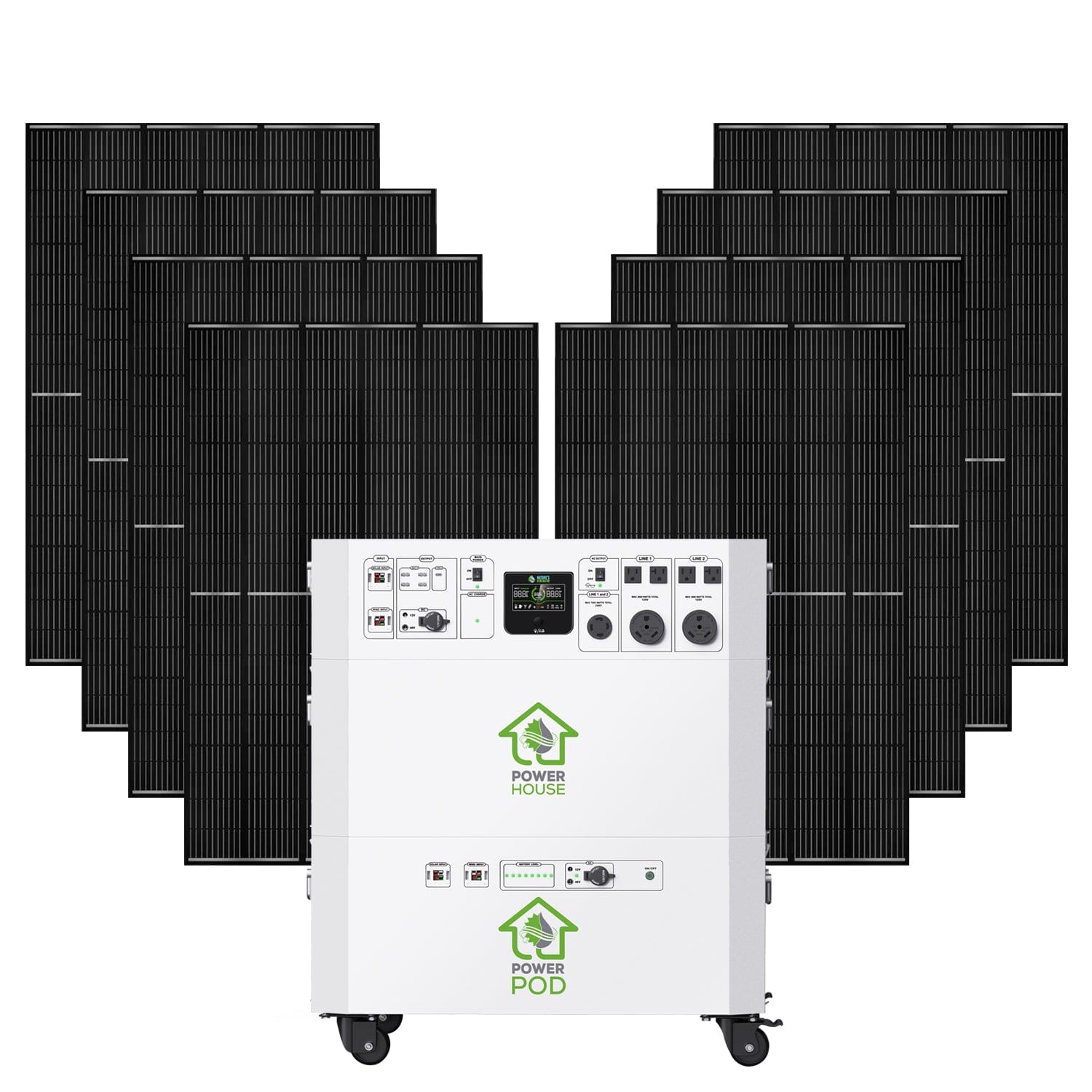 Nature’s Generator Powerhouse Platinum Plus SYSTEM NGPHPTA