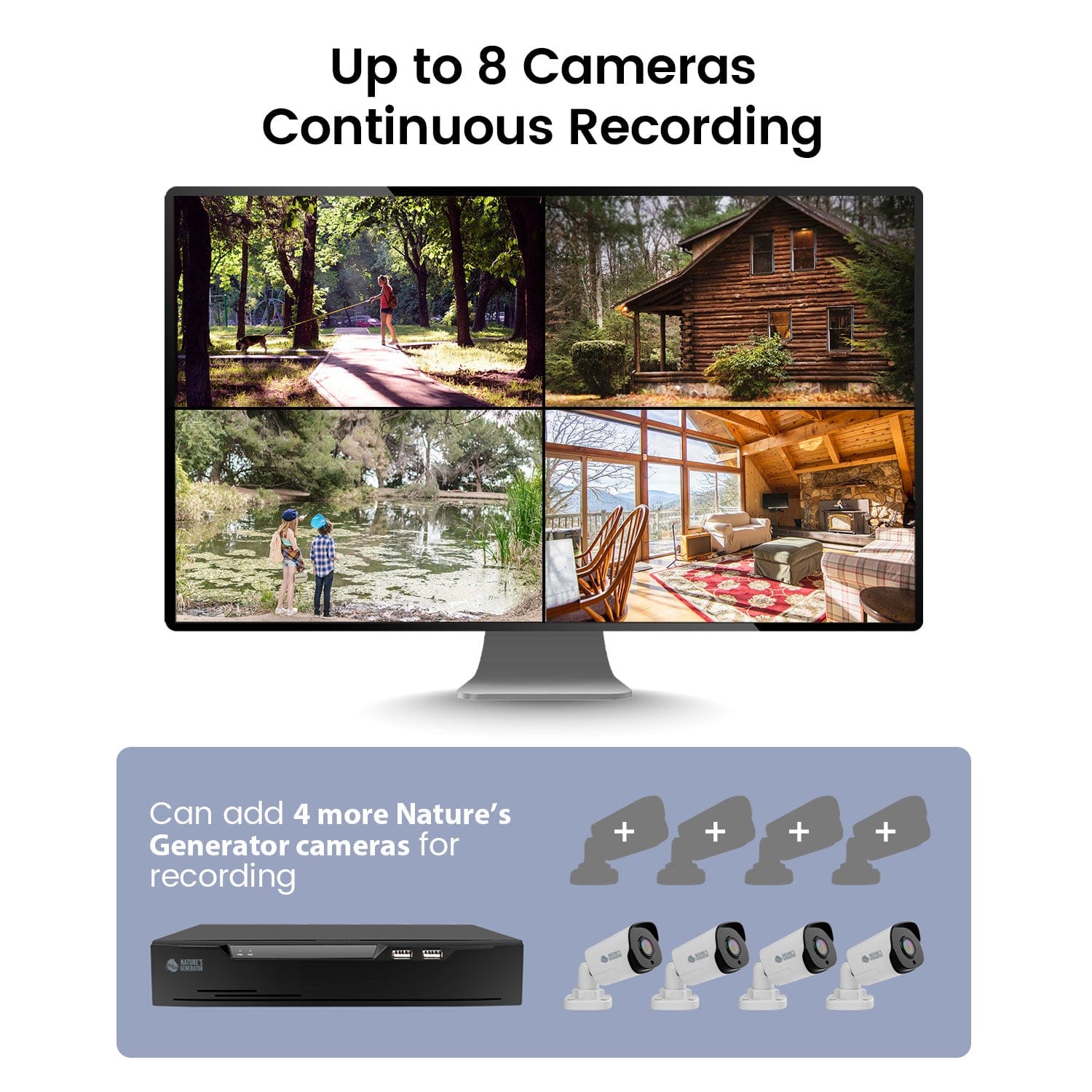 Nature's Generator Powerhouse Security Camera System NGPHSCS