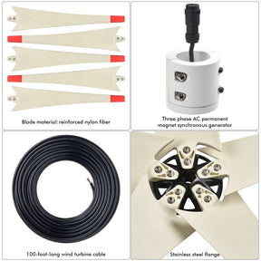 Nature's Generator Platinum - WE System HKNGPTWE