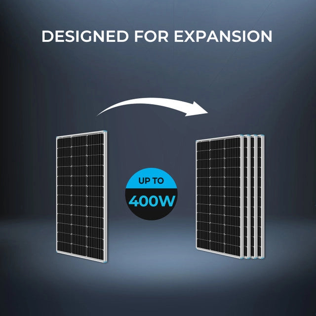 Renogy 100W 12V Monocrystalline Solar Starter Kit w/Wanderer 30A Charge Controller RNG-KIT-STARTER100D-WND30-US