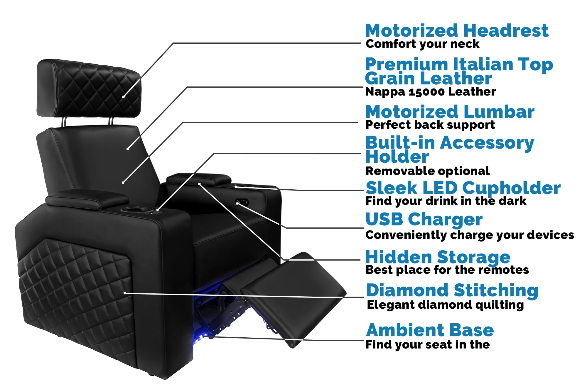 Valencia Zurich Single Home Theater Seating