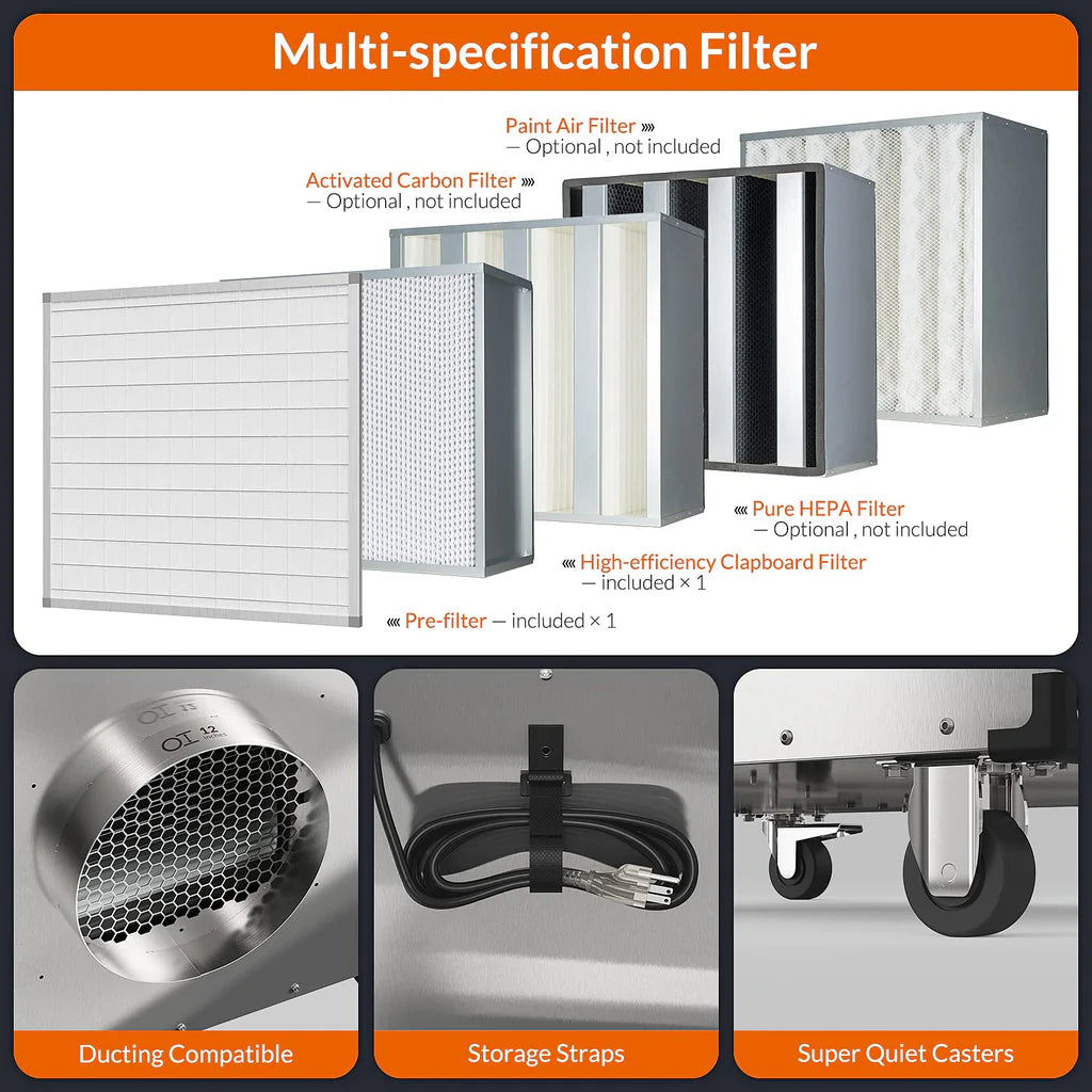 Alorair Commercial Portable H13 HEPA PRO Air Cleaner, G3 Filter UVIG, X0037QC76P