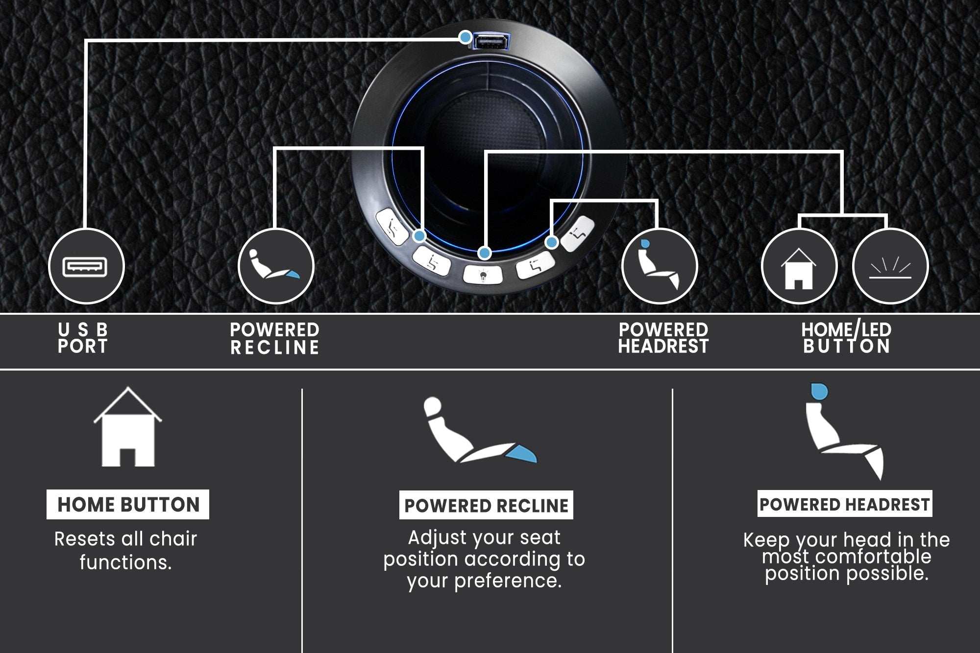 Valencia Venice Console Theater Seating