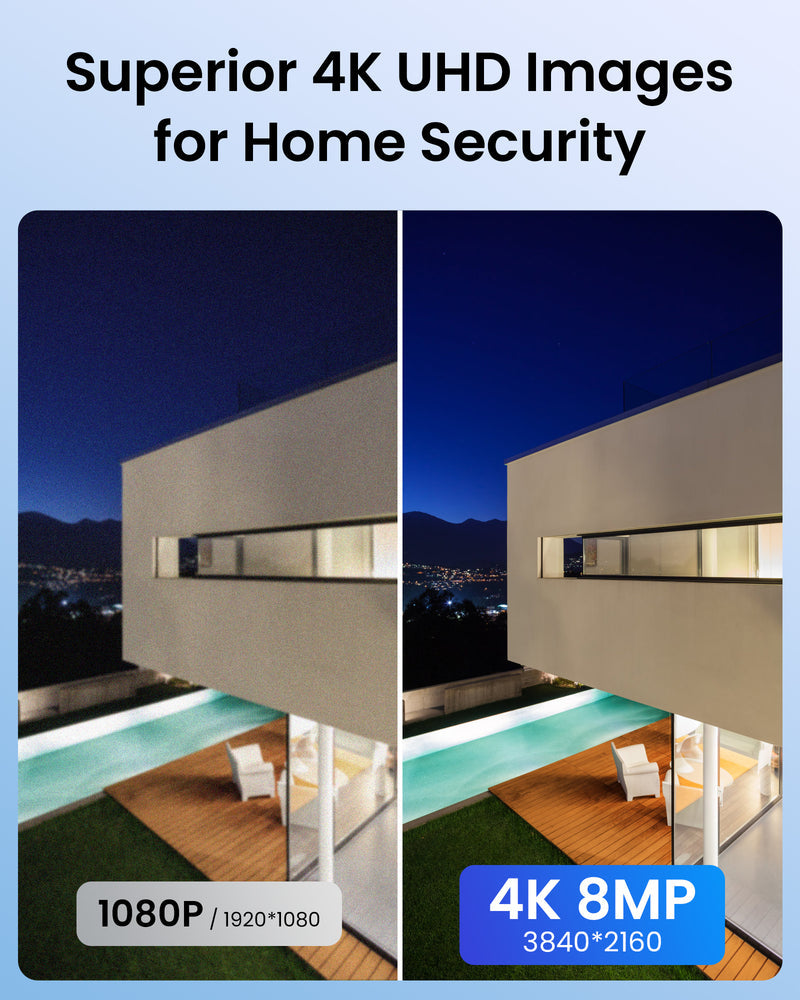 Zosi C296B/C225 32 Channel 4K PT PoE Security Camera System for Business