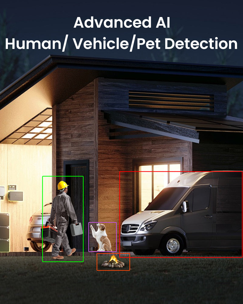 Zosi C296B/C225 32 Channel 4K PT PoE Security Camera System for Business