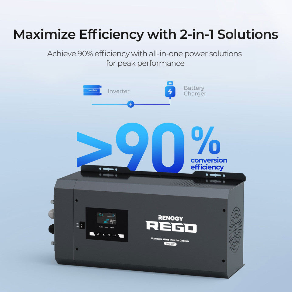 Renogy REGO 12V 3000W Pure Sine Wave Inverter Charger RIV1230RCL-1SS-US