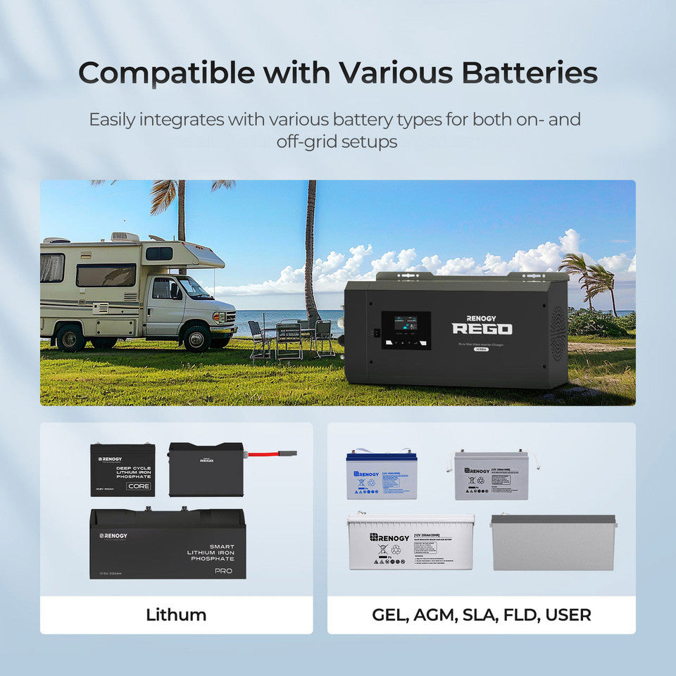 Renogy REGO 12V 3000W Pure Sine Wave Inverter Charger RIV1230RCL-1SS-US