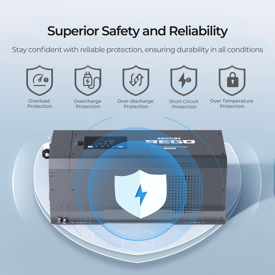 Renogy REGO 12V 3000W Pure Sine Wave Inverter Charger RIV1230RCL-1SS-US