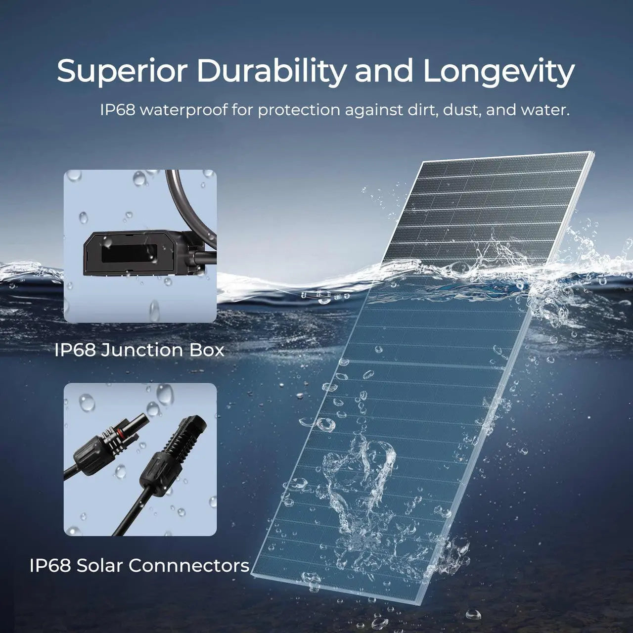 Renogy 590W N-Type Bifacial Solar Panel（2-Pack） RSP590DCT-144x2-US