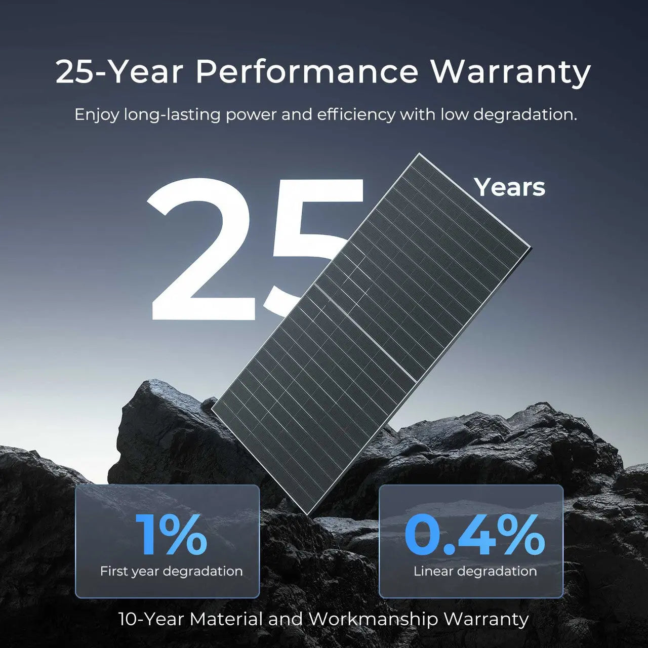 Renogy 590W N-Type Bifacial Solar Panel（2-Pack） RSP590DCT-144x2-US
