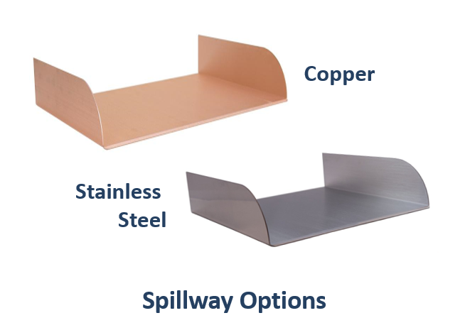 Slick Rock Concrete Cascade Conical Fire on Glass Water Bowl + Free Cover