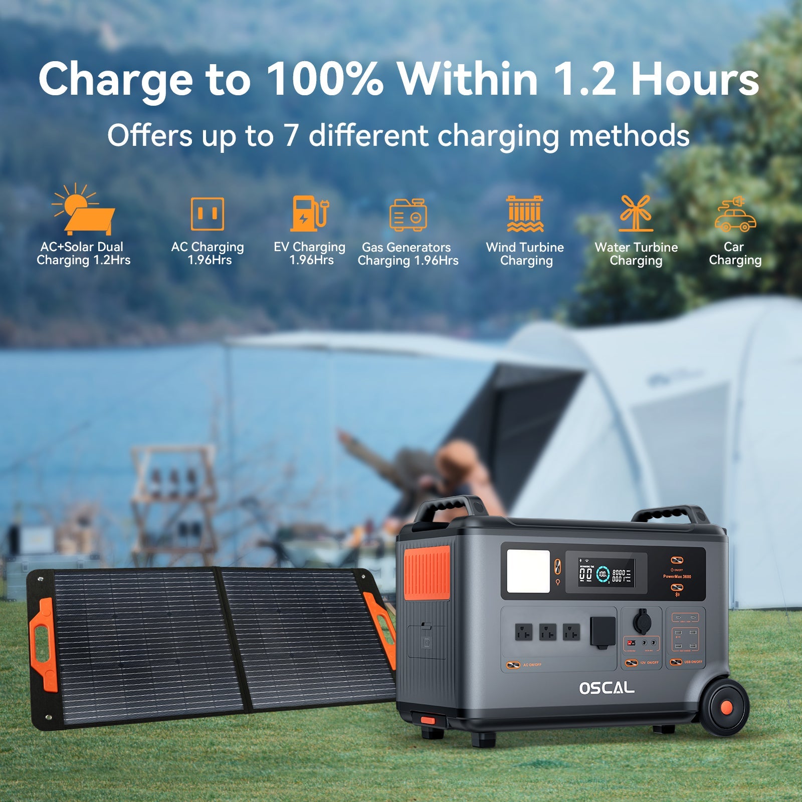 Oscal PowerMax 6000 6000W Portable Power Station with 120/240V Dual Voltage