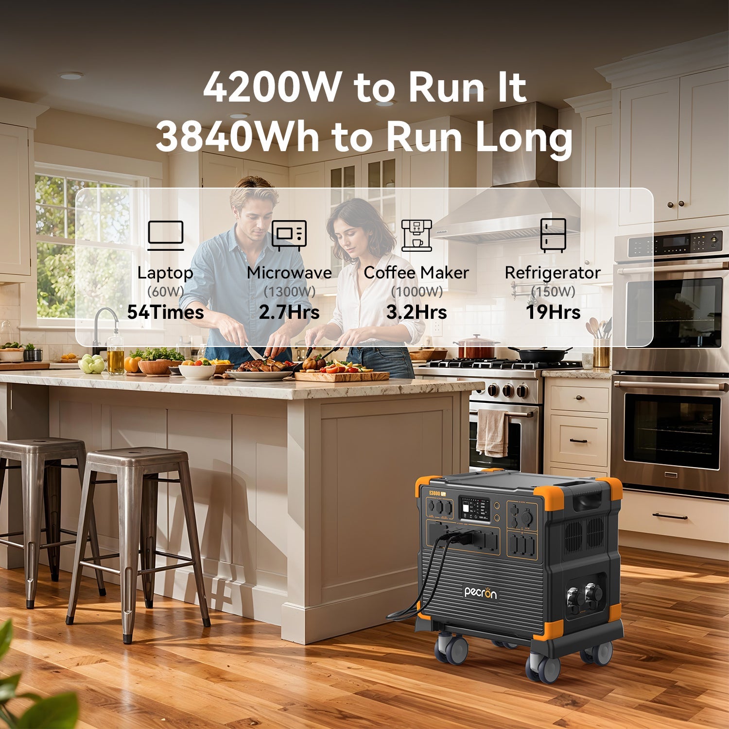 PECRON E3800LFP Portable Power Station 4200W 3840Wh PRE-ORDER with Free Cart