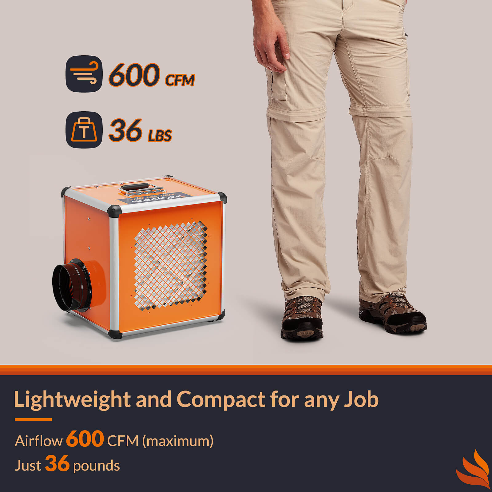 Alorair Purisystems Air Scrubber with 5-stage Filtration system