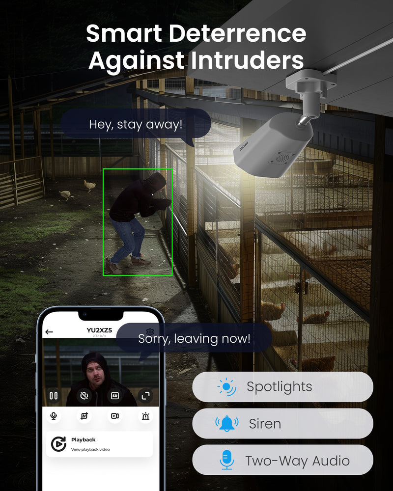 ZosiC182 32 Channel 4K PoE Security Camera System for Business +Up To 16TB HDD