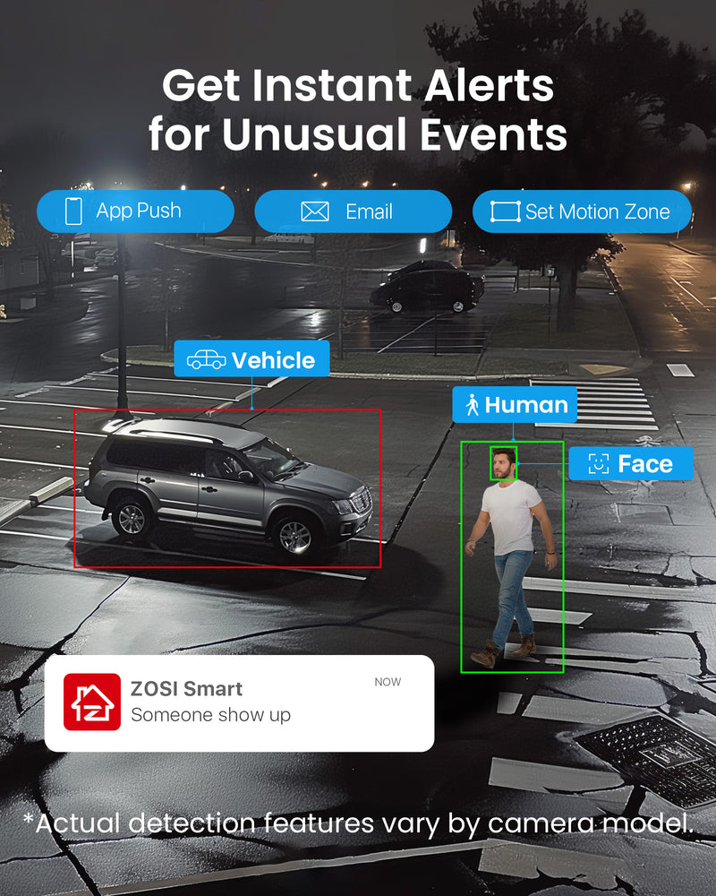 ZosiC182 32 Channel 4K PoE Security Camera System for Business +Up To 16TB HDD