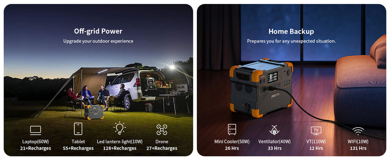 Pecron E1500LFP Expandable Portable Power Station 2200W 1536Wh