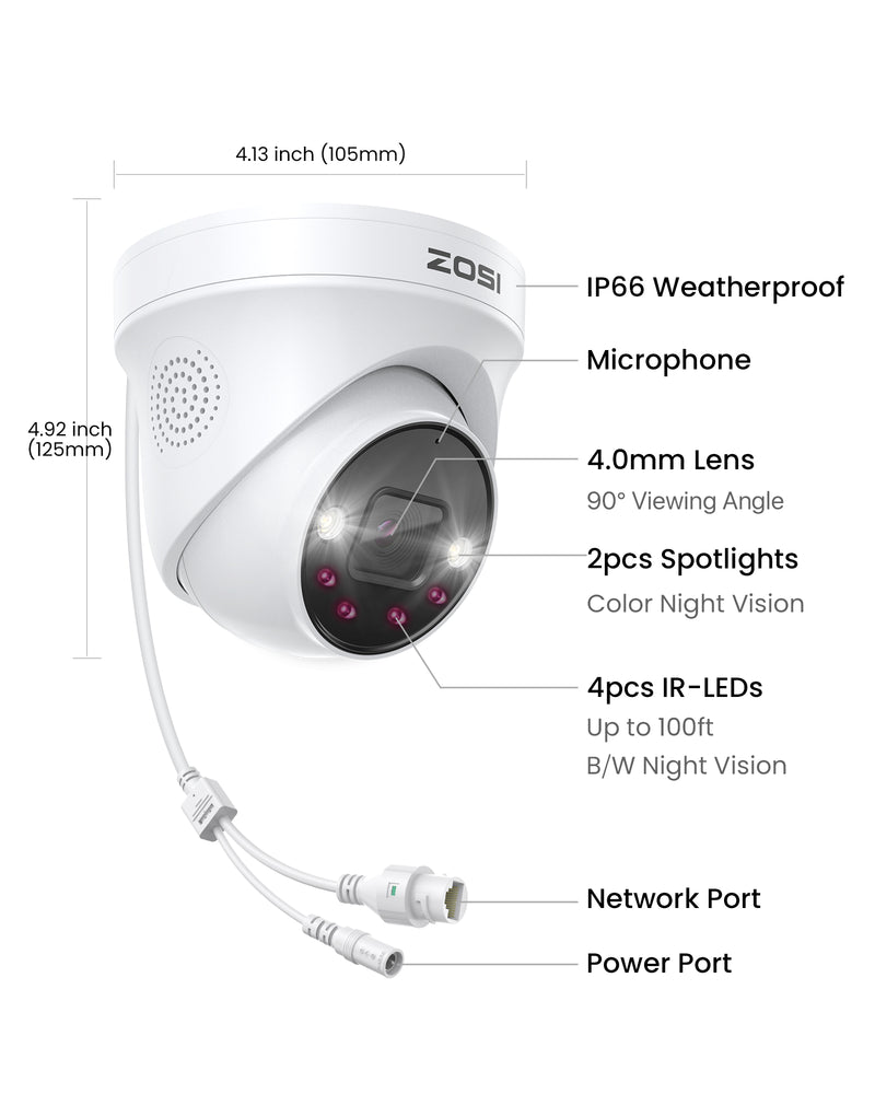 Zosi C225 32 Channel 4K PoE Security Camera System for Business + Up To 16TB HDD
