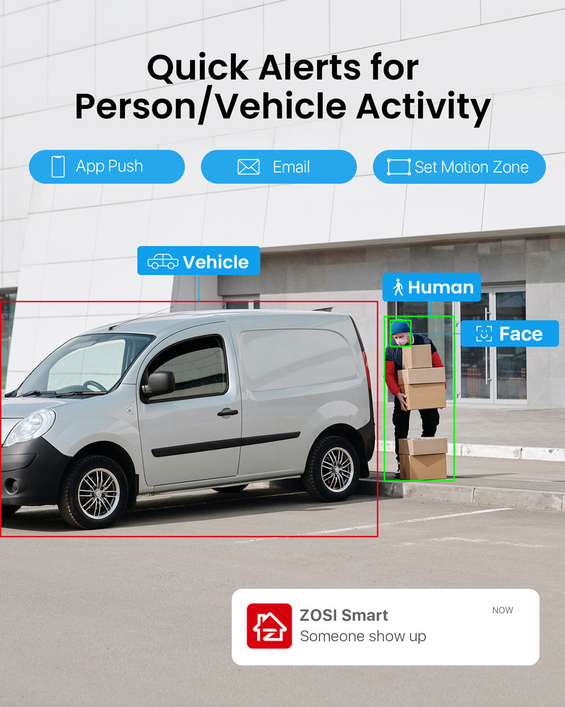 Zosi C225 32 Channel 4K PoE Security Camera System for Business + Up To 16TB HDD