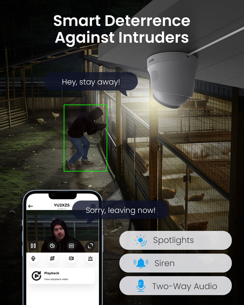 Zosi C225 32 Channel 4K PoE Security Camera System for Business + Up To 16TB HDD