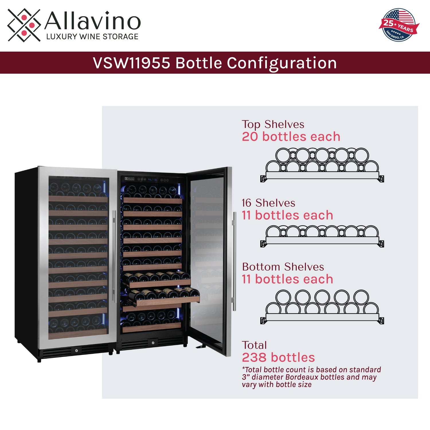 Allavino 238 Bottle 55" Tall Dual Zone Side-by-Side Stainless Steel Wine Refrigerator BF 2X-VSW11955S-1S