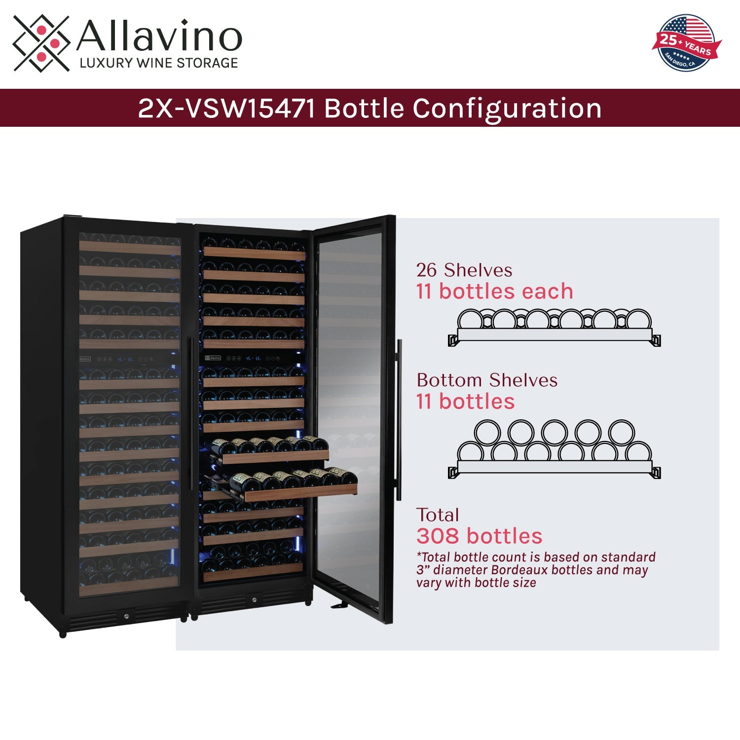 Allavino Reserva Series 308 Bottle 71" Tall Four Zone Black Metal Side-by-Side Wine Refrigerator BF 2X-VSW15471D-2B