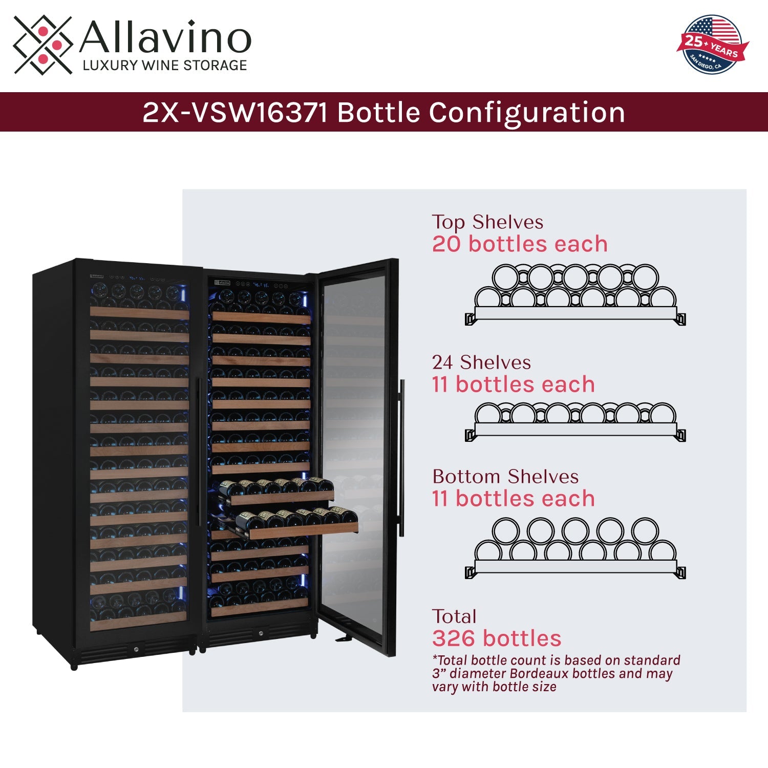 Allavino Reserva Series 326 Bottle 71" Tall Dual Zone Black Metal Side-by-Side Wine Refrigerator BF 2X-VSW16371S-1B