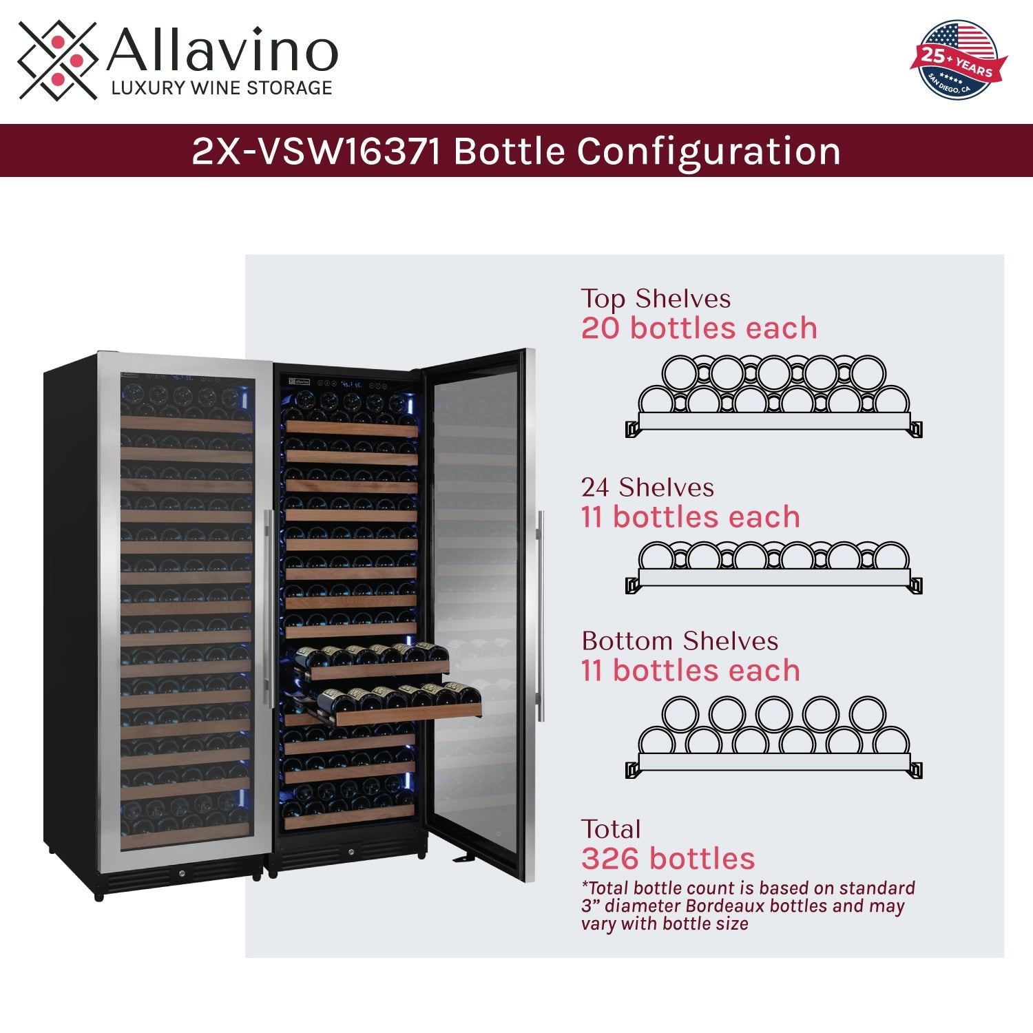 Allavino Reserva Series 326 Bottle 71" Tall Dual Zone Stainless Steel Side-by-Side Wine Refrigerator BF 2X-VSW16371S-1S