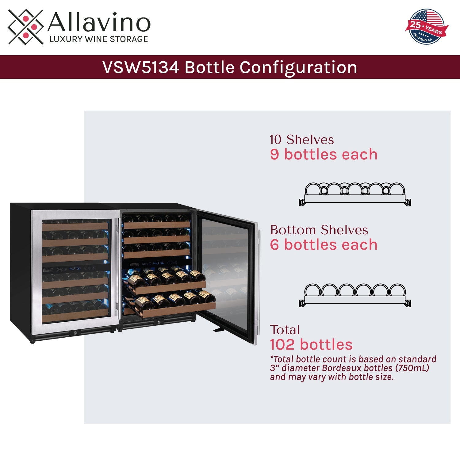 Allavino Reserva Series 102 Bottle Four Zone Undercounter Wine Refrigerator Cooler with Stainless Steel Doors - Side-by-Side BF 2X-VSW5134D-2S