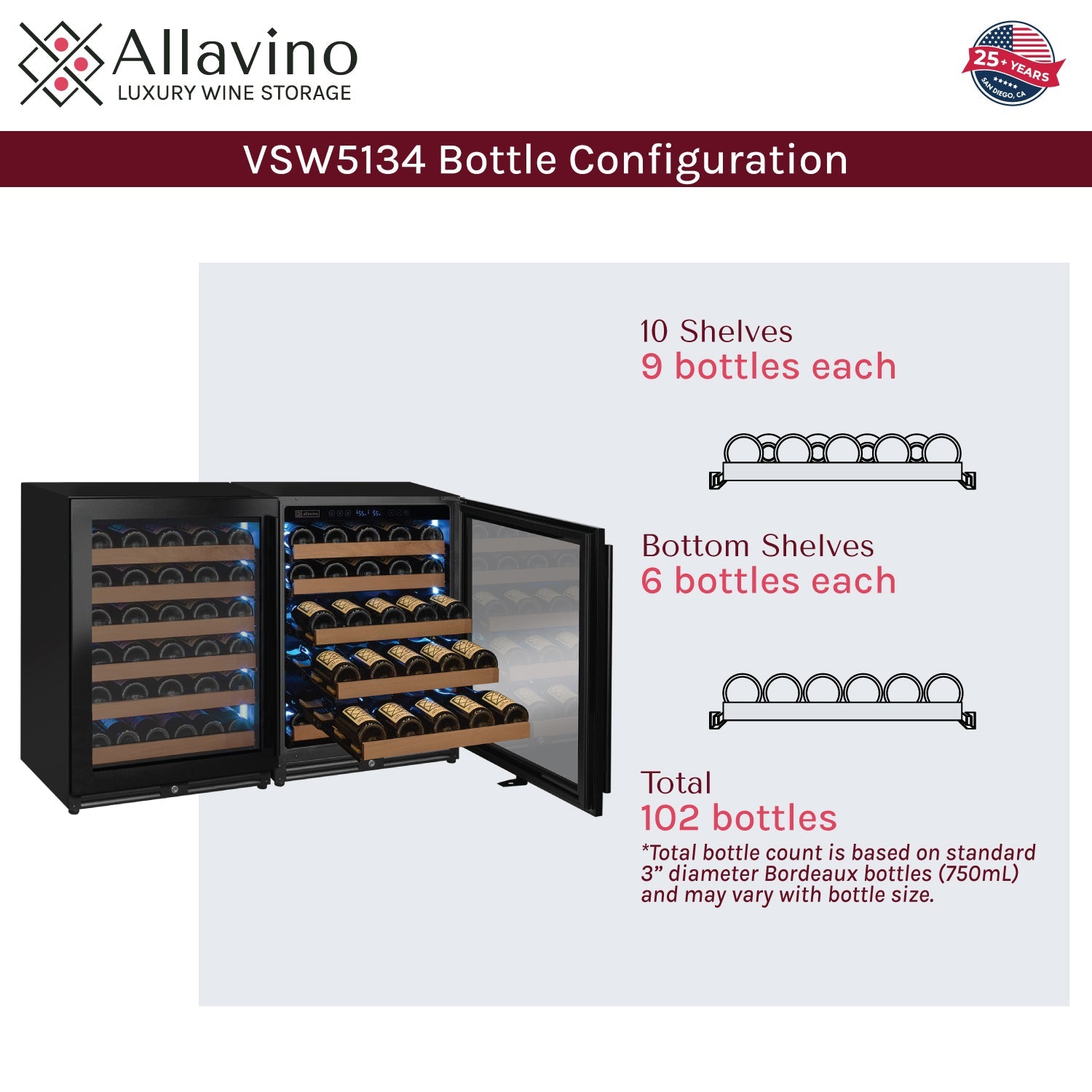 Allavino Reserva Series 102 Bottle Dual Zone Built-in Luxury Wine Refrigerator with Black Metal Doors - Side-by-Side BF 2X-VSW5134S-1B