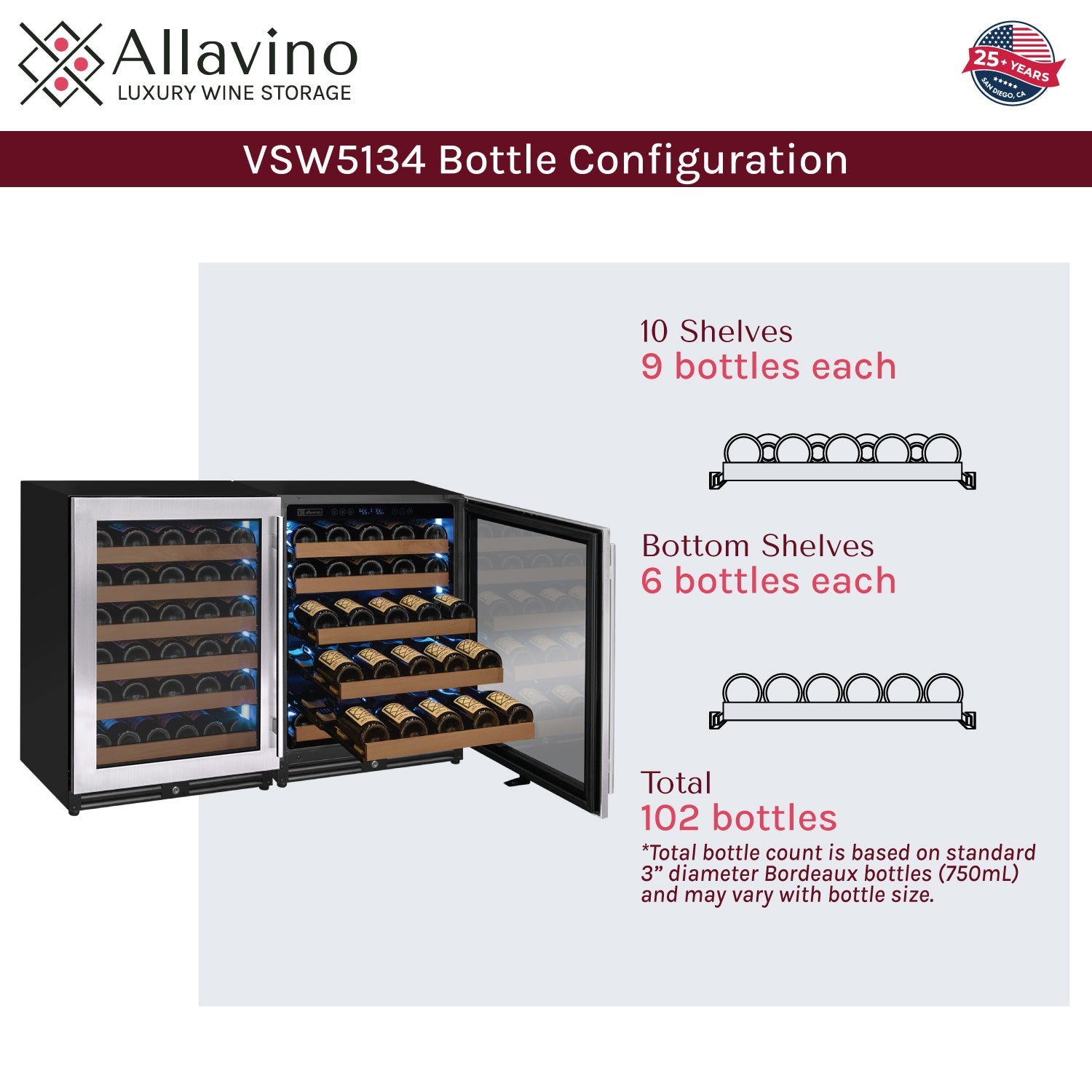 Allavino Reserva Series 102 Bottle Dual Zone Built-in Luxury Wine Refrigerator with Stainless Steel Doors - Side-by-Side BF 2X-VSW5134S-1S