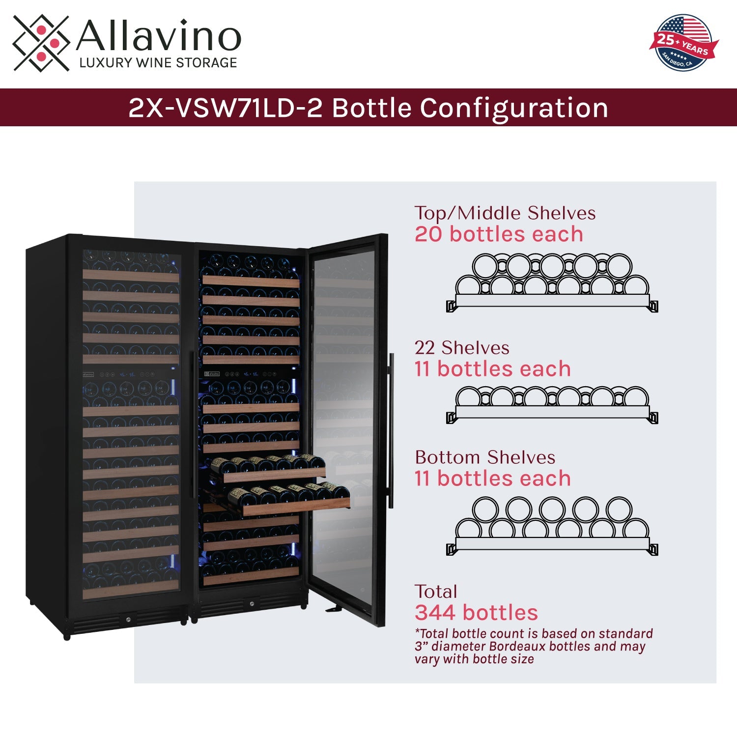 Allavino Reserva Series 344 Bottle Four Zone Built-In Side-by-Side Wine Refrigerators with Black Metal Doors BF 2X-VSW71LD-2B