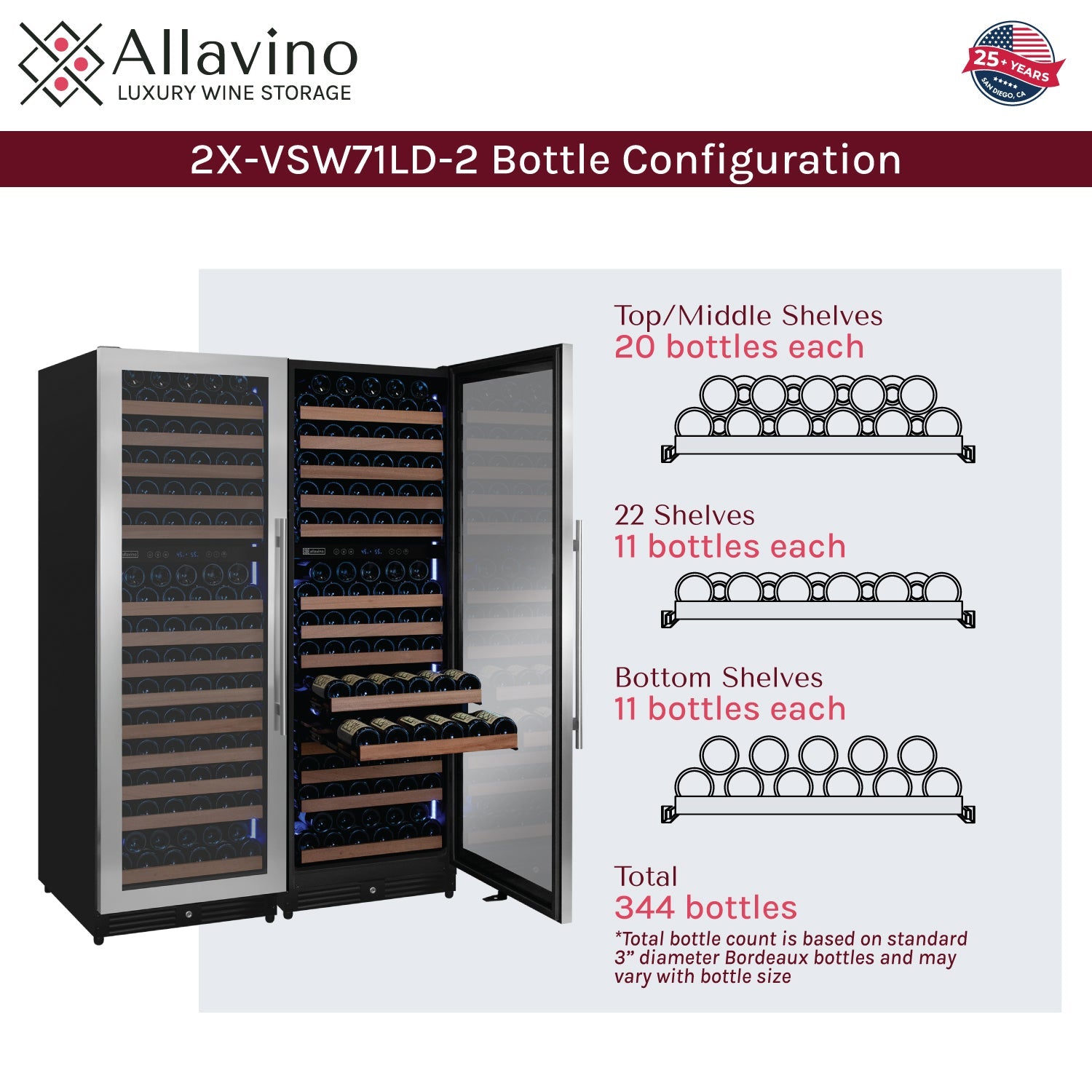 Allavino Reserva Series 344 Bottle Four Zone Built-In Side-by-Side Wine Refrigerator with Stainless Steel Doors BF 2X-VSW71LD-2S
