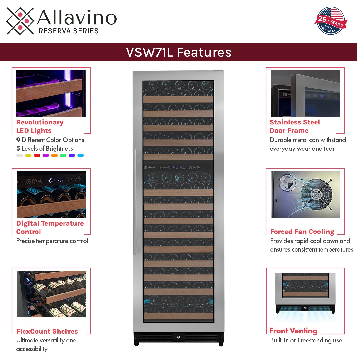 Allavino Reserva Series 344 Bottle Four Zone Built-In Side-by-Side Wine Refrigerator with Stainless Steel Doors BF 2X-VSW71LD-2S