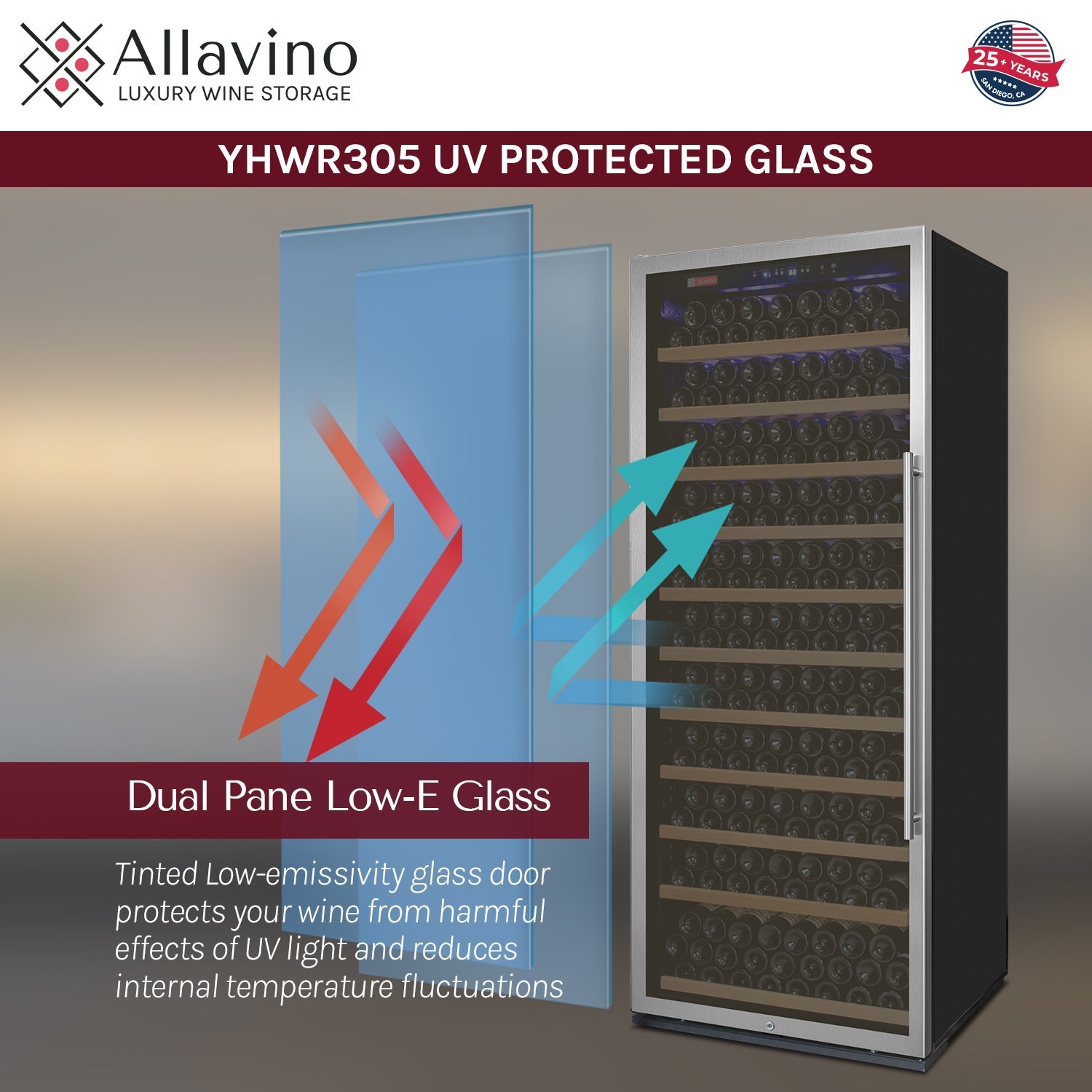 Allavino 63" Wide Vite II Tru-Vino 554 Bottle Dual Zone Stainless Steel Side-by-Side Wine Refrigerator BF 2X-YHWR305-1S20